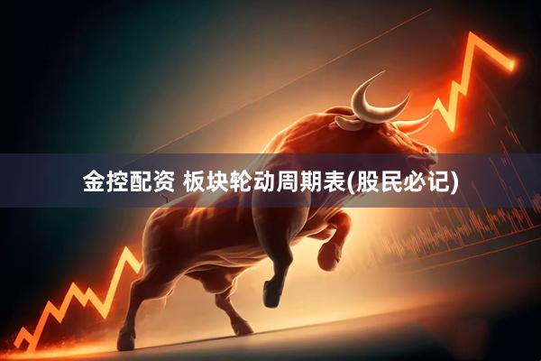 金控配资 板块轮动周期表(股民必记)