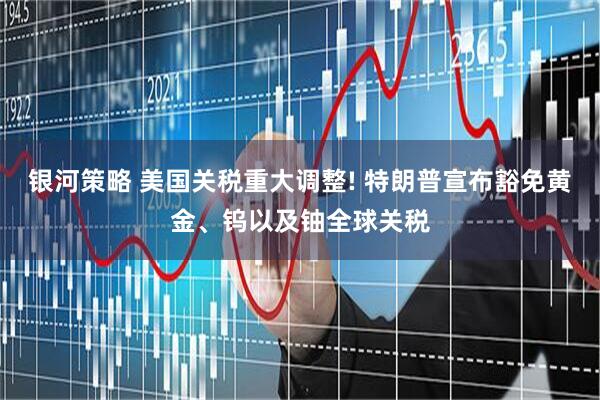 银河策略 美国关税重大调整! 特朗普宣布豁免黄金、钨以及铀全球关税